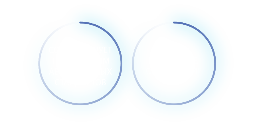 БКП