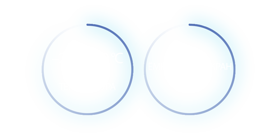 МВК-200-17