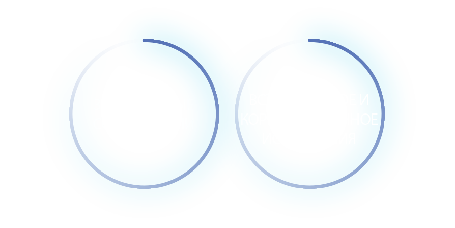 Промышленная клавиатура
