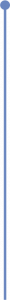Модули