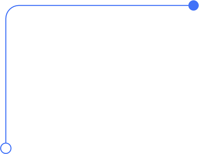 ППВ