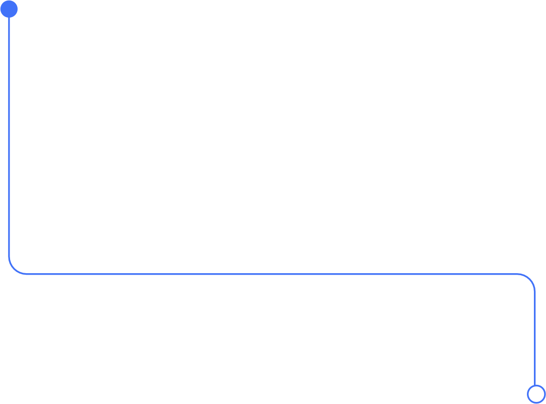 VPX 3U и 6U